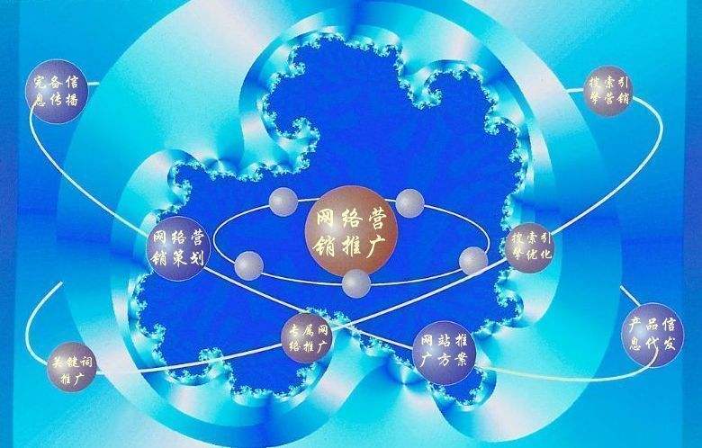 马村新媒体运营企业需要掌握的网络推广技巧有哪些